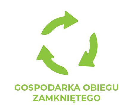 GOSPODARKA OBIEGU ZAMKNIĘTEGO